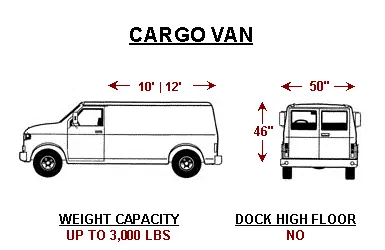 Cargo Van
