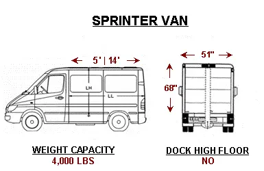 Sprinter Van